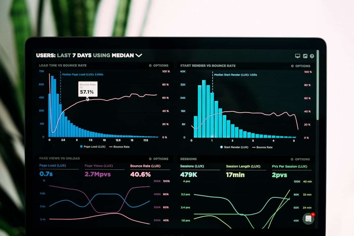 Investor Analytics Dashboard — Startups project by Spider IT Solutions